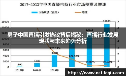 男子中国直播引发热议背后揭秘：直播行业发展现状与未来趋势分析