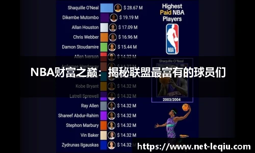 NBA财富之巅：揭秘联盟最富有的球员们