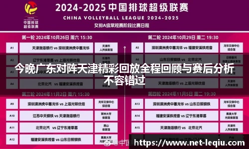 今晚广东对阵天津精彩回放全程回顾与赛后分析不容错过