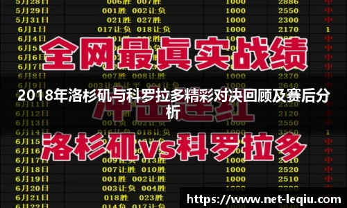 2018年洛杉矶与科罗拉多精彩对决回顾及赛后分析